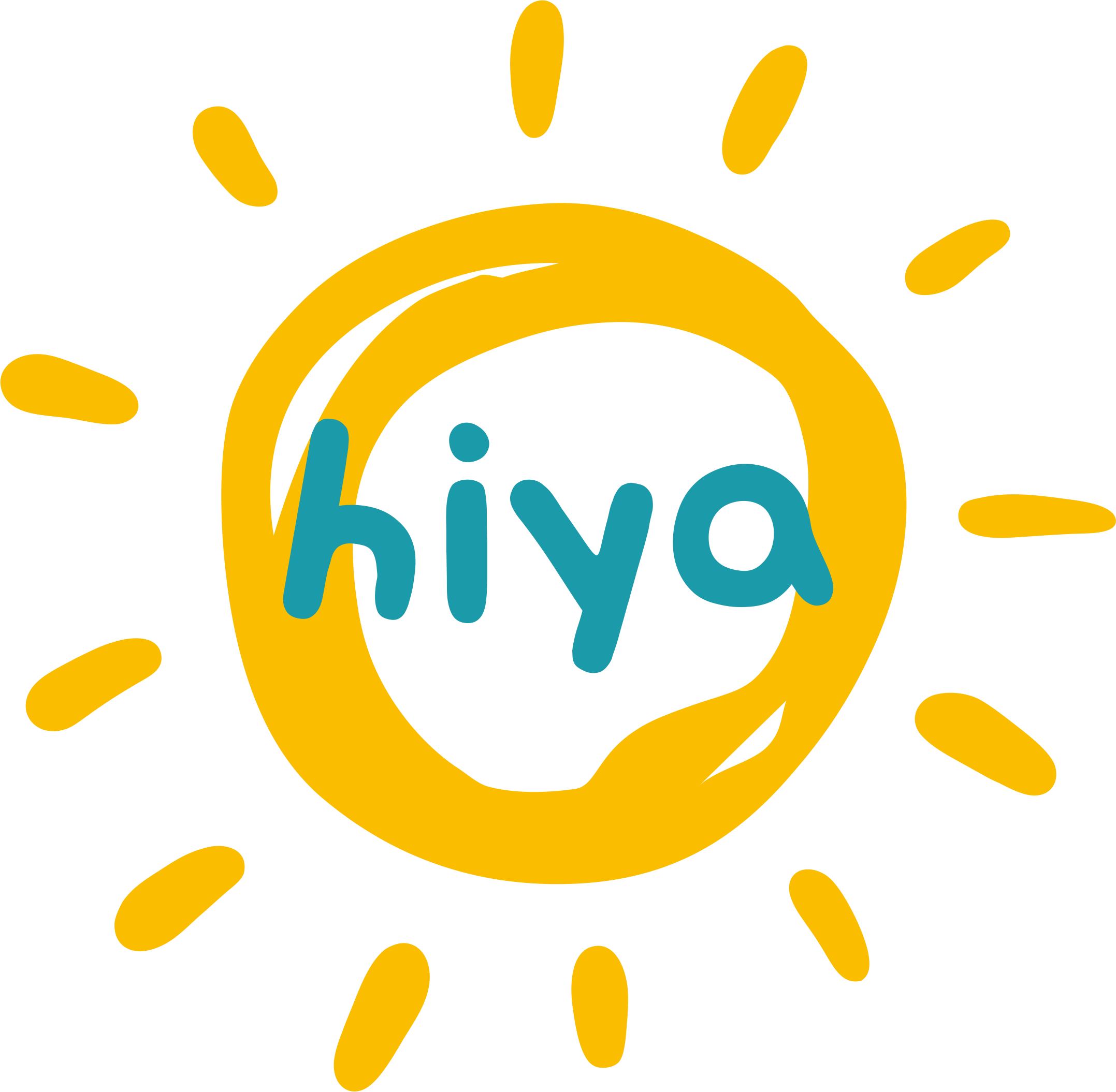 Hiya