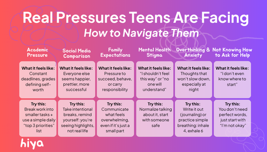 When “I’m Fine” Isn’t the Full Story: A Look at Teen Mental Health Today